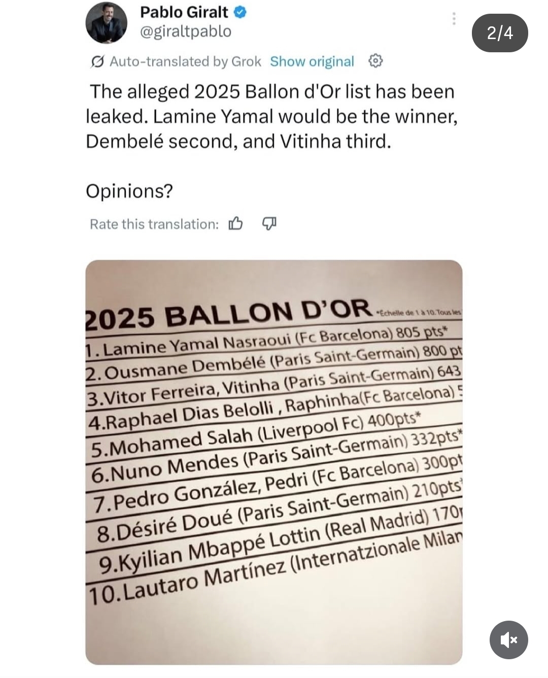 Alleged 2025 Ballon d’Or Rankings Leak Sparks Debate Online